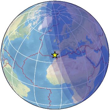 Global view