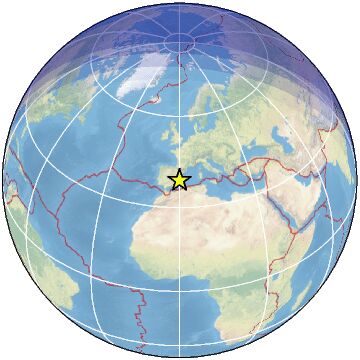 Global view