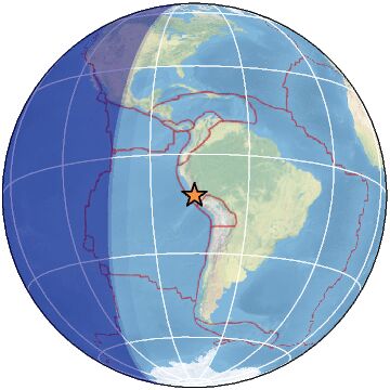 Global view