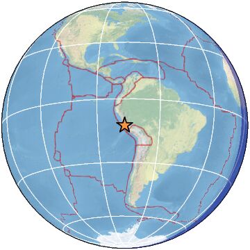 Global view