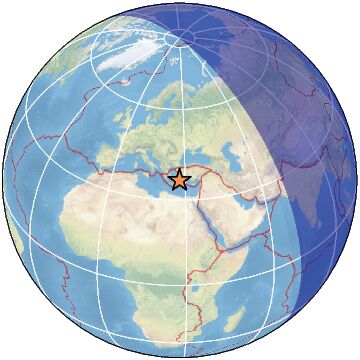 Global view