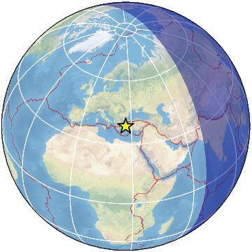 Global view
