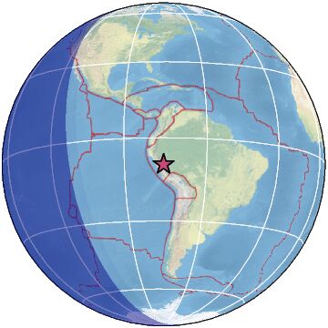 Global view