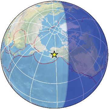 Global view