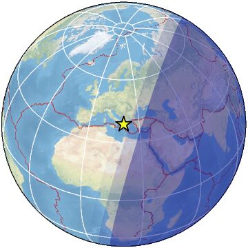 Global view
