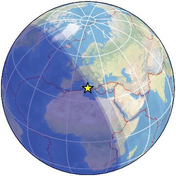 Global view