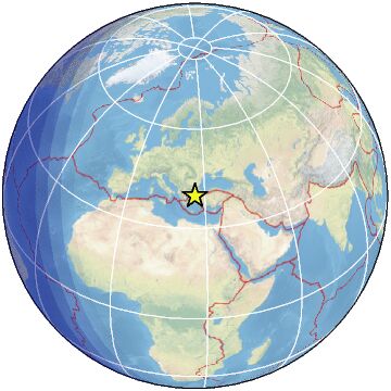 Global view