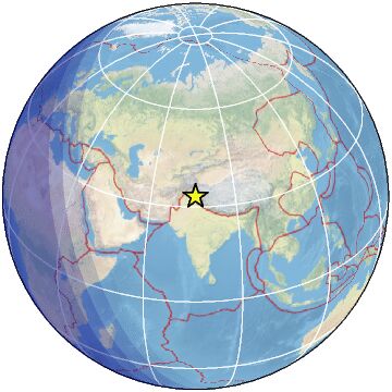 Global view