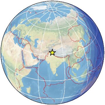 Global view