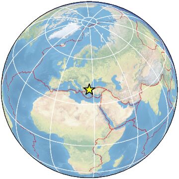 Global view
