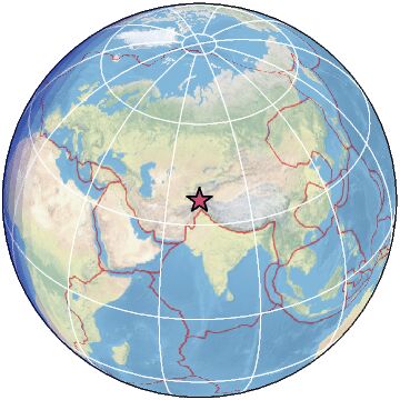 Global view