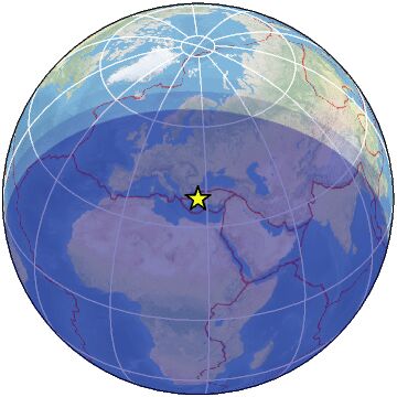 Global view