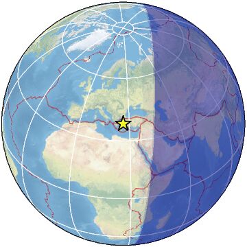 Global view