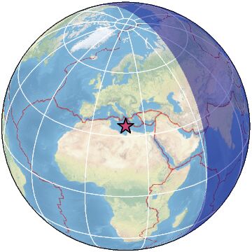 Global view