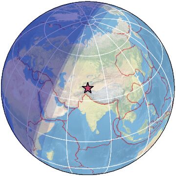 Global view