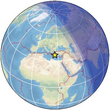 Global view