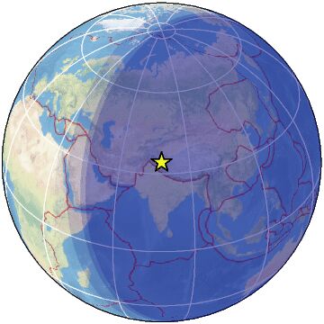 Global view