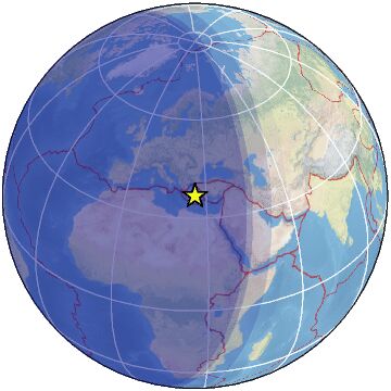 Global view