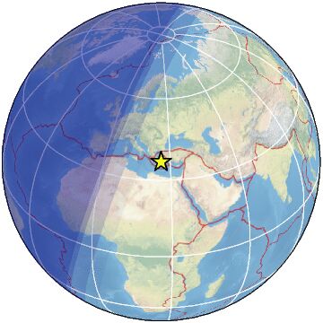 Global view