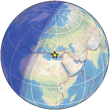 Global view