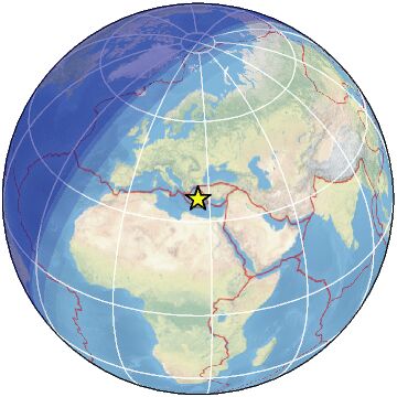 Global view