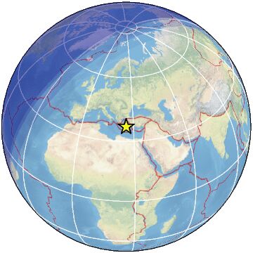 Global view