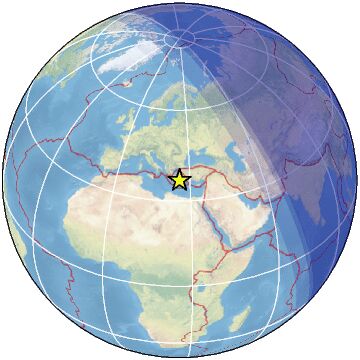 Global view