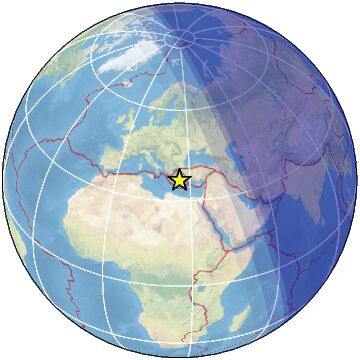 Global view