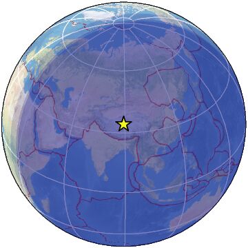 Global view