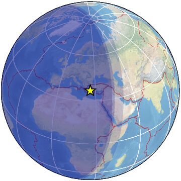 Global view