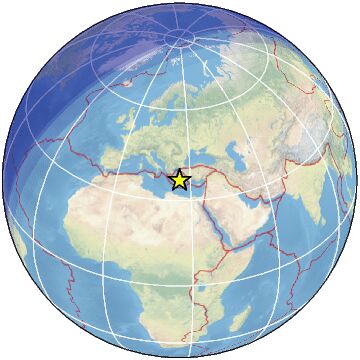 Global view