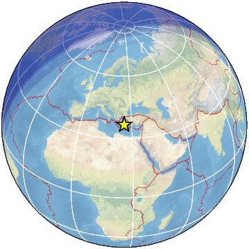 Global view