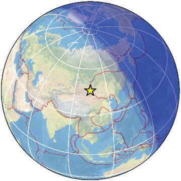 Global view