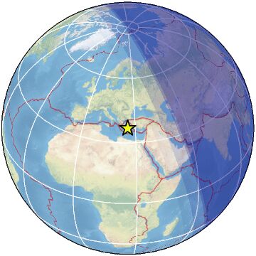Global view
