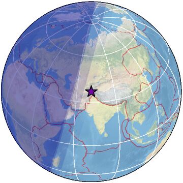 Global view