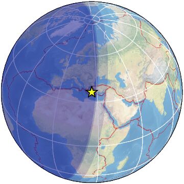Global view