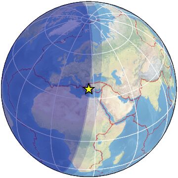 Global view