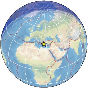 Global view