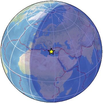 Global view