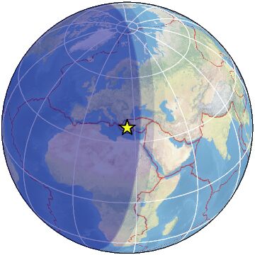Global view