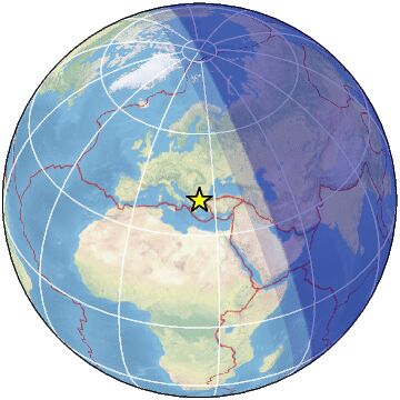 Global view