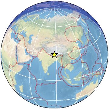 Global view