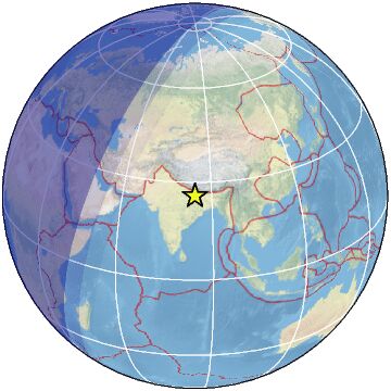 Global view