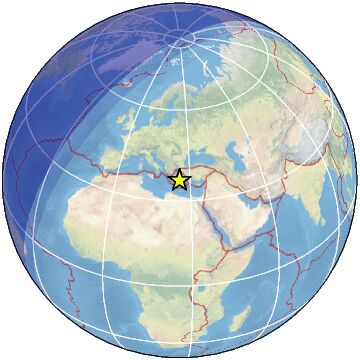 Global view