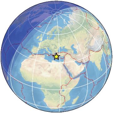 Global view