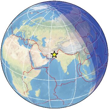 Global view