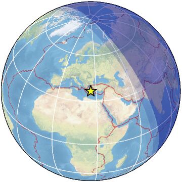 Global view