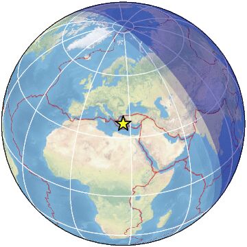 Global view