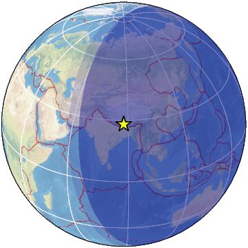 Global view