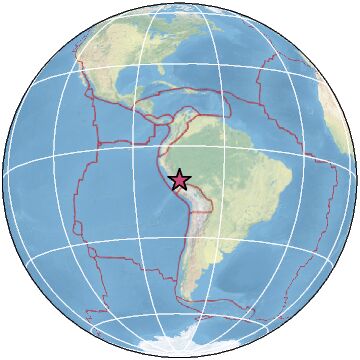 Global view